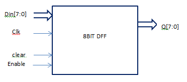 8BIT D FLIPFLOP