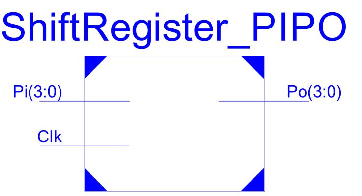 Programmable Clock Generator